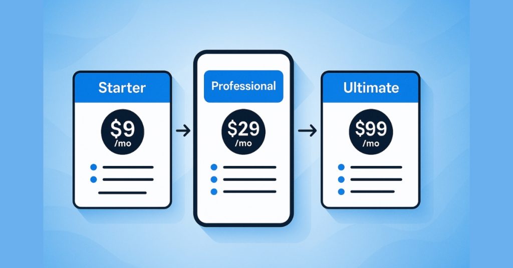 Three pricing cards showing Starter $9/mo, Professional $29/mo, Ultimate $99/mo.