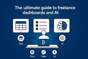 Freelancer at a laptop surrounded by a workflow diagram: spreadsheet and calendar icons lead to a task list, which flows into an AI brain icon, with footer icons labeled Time, Tasks, and AI
