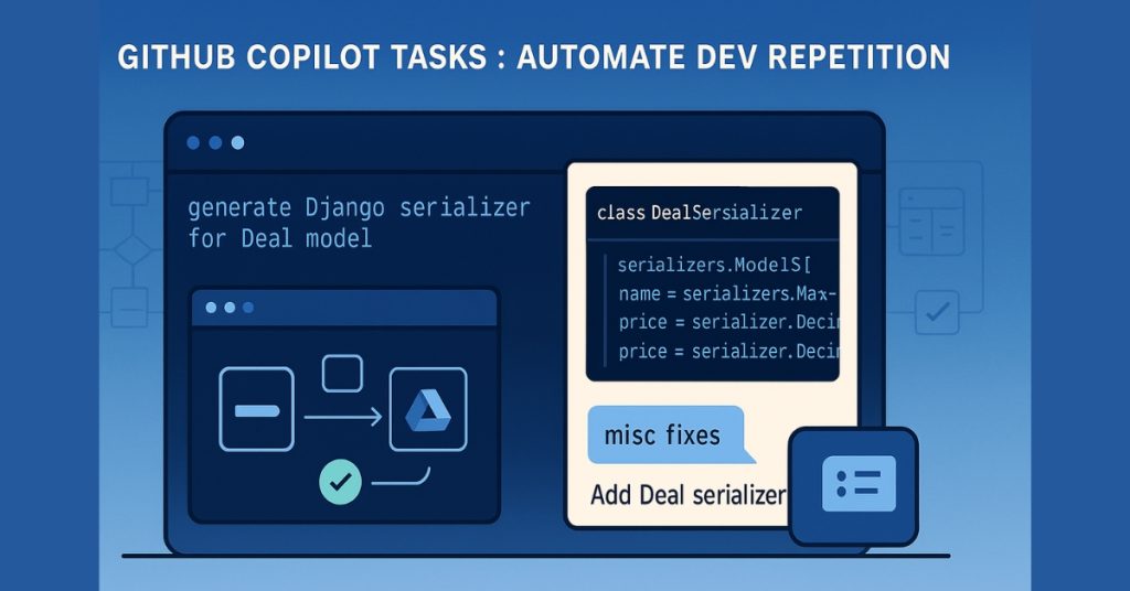 Code editor window with a Copilot suggestion: “generate Django serializer for Deal model,” plus tests and auto-drafted commit message
