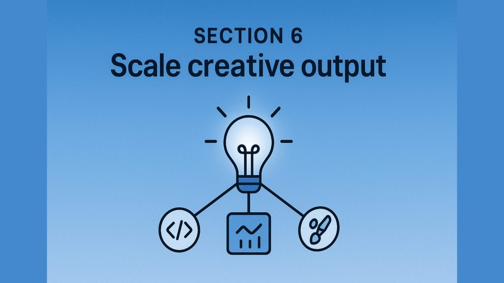 Glowing lightbulb connected by lines to code, chart, and paintbrush icons under the text “Scale creative output,” representing a four-tool relay for exponential work.