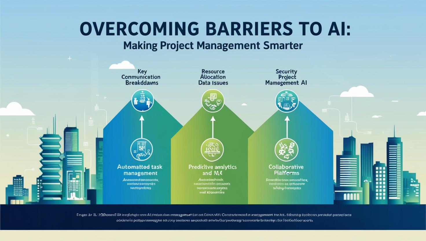 Overcoming Barriers to AI Adoption in Project Management