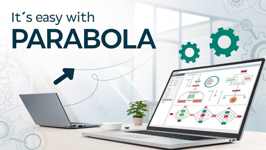 Parabola