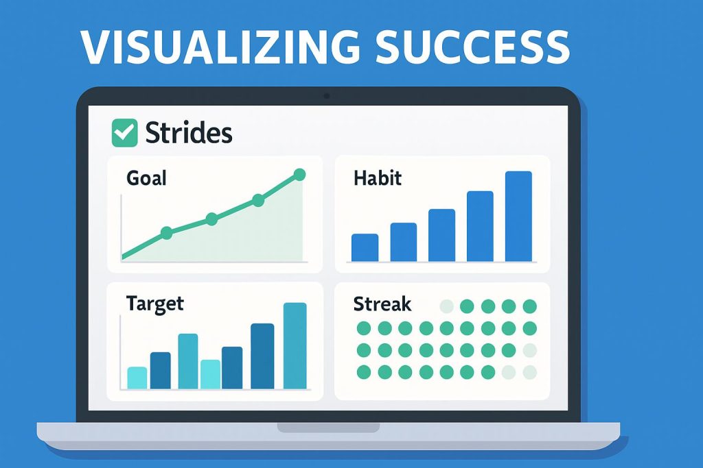 Visualize success: using Strides for habit development