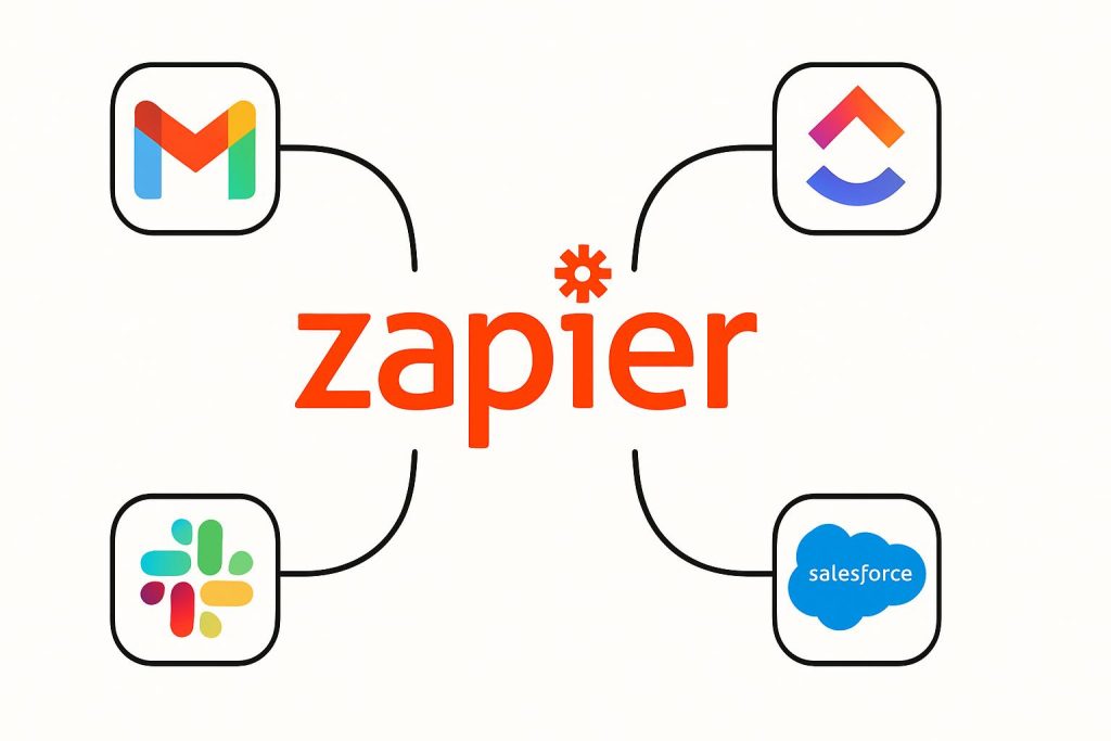 Automate workflows between apps seamlessly using zapier