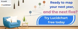 CTA Lucid